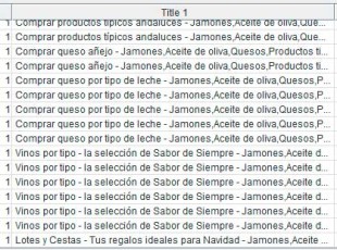 Títulos Unicos Títulos Unicos