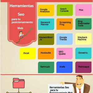 Herramientas SEO