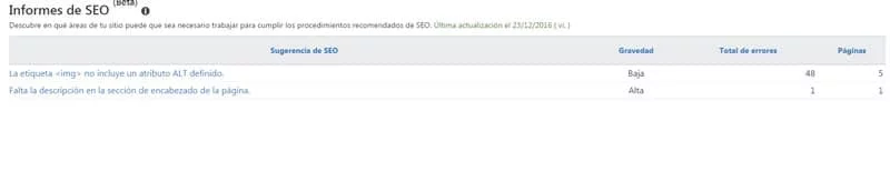 Informes de SEO Informes de SEO