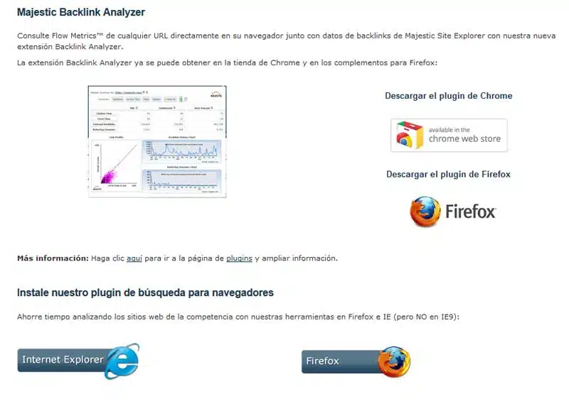Majestic Widgets y Plugins