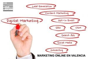 Marketing Online en Valencia