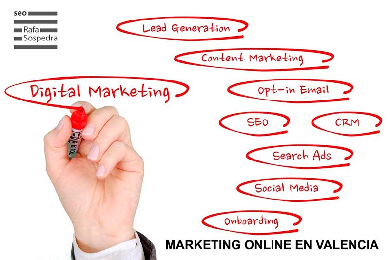 Marketing Online en Valencia