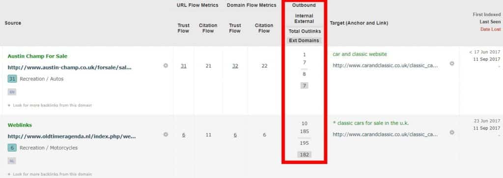 Métricas de enlaces Outbound