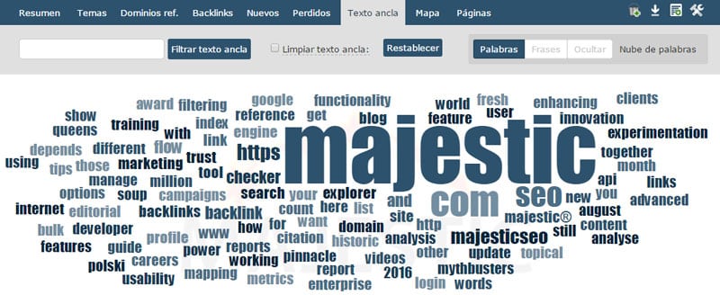 Texto de Ancla majestic