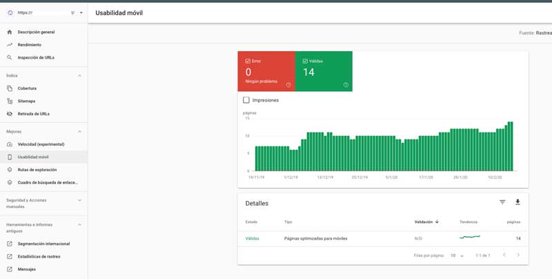 Usabilidad móvil en search console