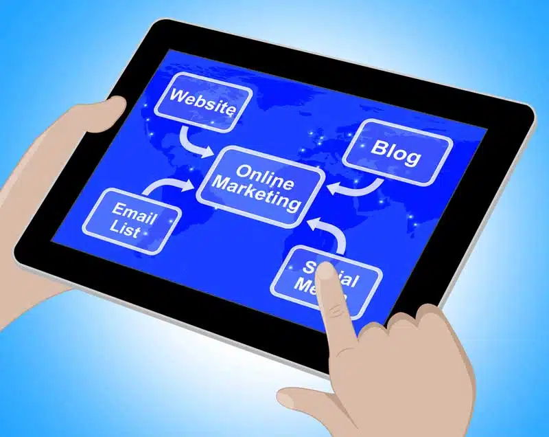 blogs sirven para posicionar las keywords