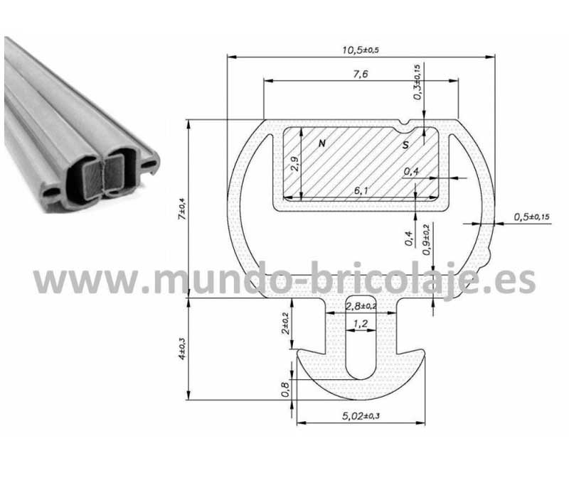 Imágenes de productos en ecommerce Imágenes de productos en ecommerce