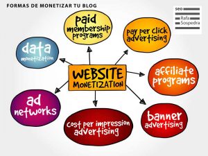 Formas de monetizar