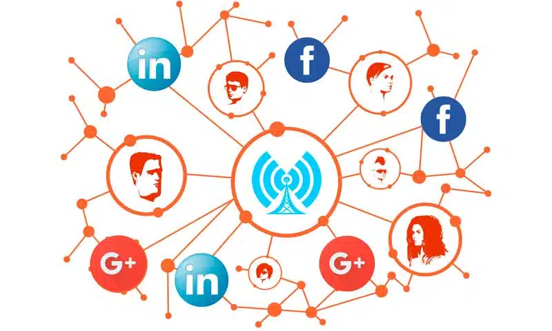 Grupos facebook linkedin google+