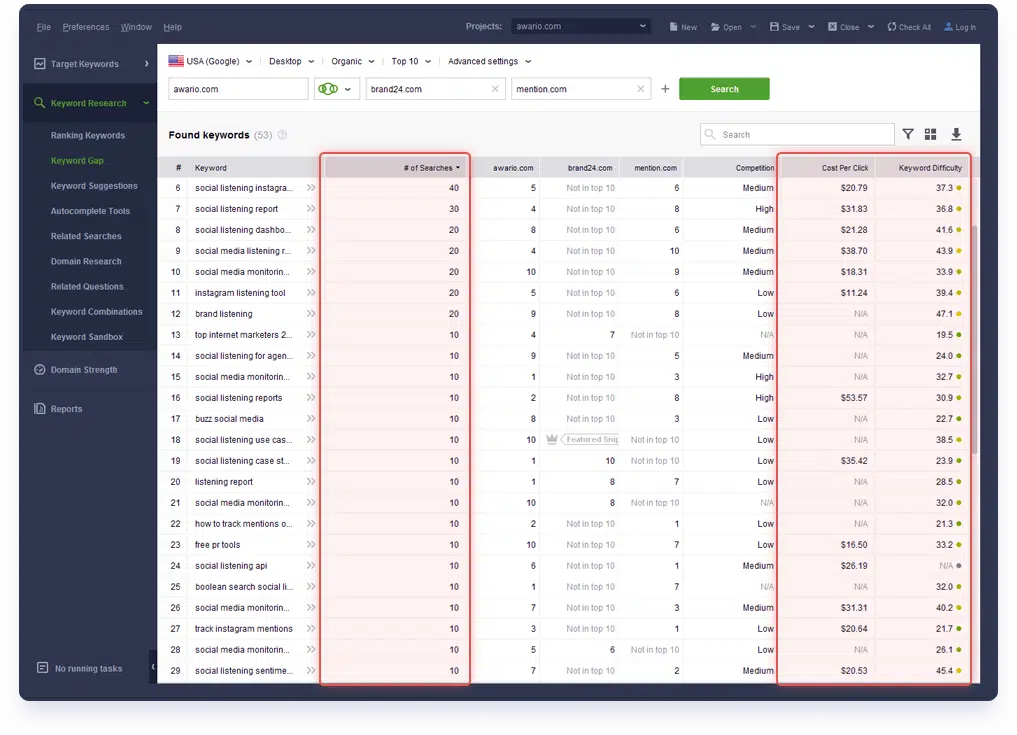 keyword gap analysis la nueva funcionalidad de rank tracker