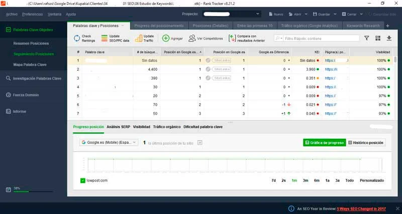 Rank Tracker seguimiento keywords