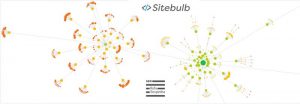 sitebulb