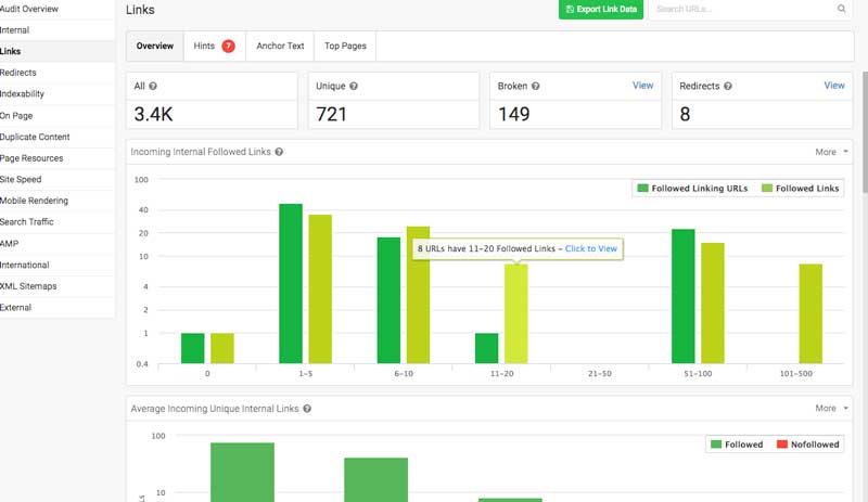 Análisis del enlazado interno