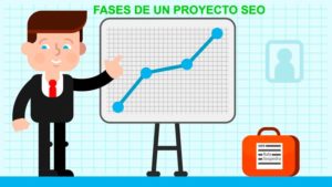 Fases de un proyecto seo