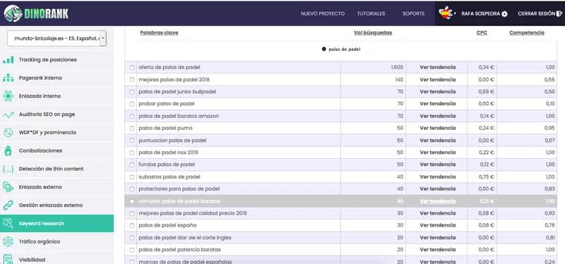 Keyword Research
