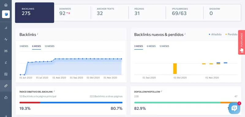 backlinks seranking backlinks seranking