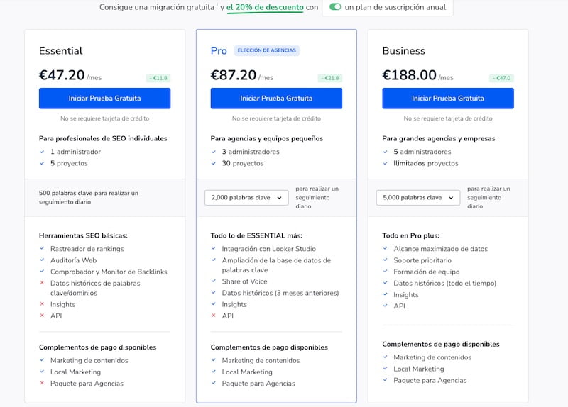 Precios Se Ranking Precios Se Ranking