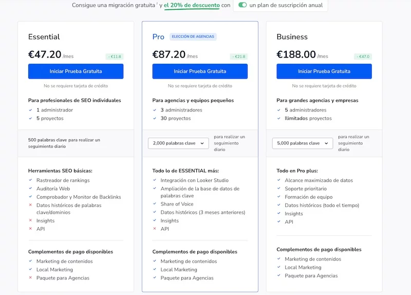Precios Se Ranking Precios Se Ranking