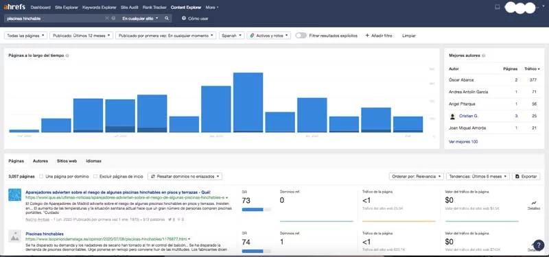 Content Explorer Ahrefs Content Explorer Ahrefs