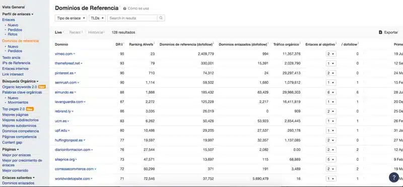 dominios referencia ahrefs dominios referencia ahrefs