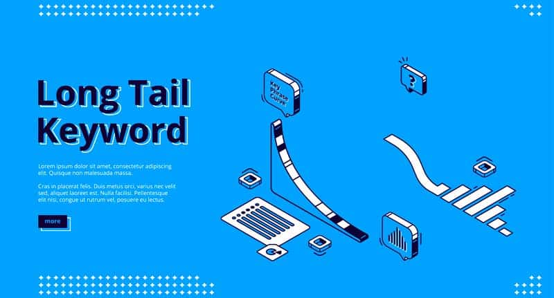 keyword long tails