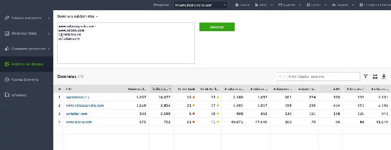 SEO SpyGlass informes competencia SEO SpyGlass informes competencia