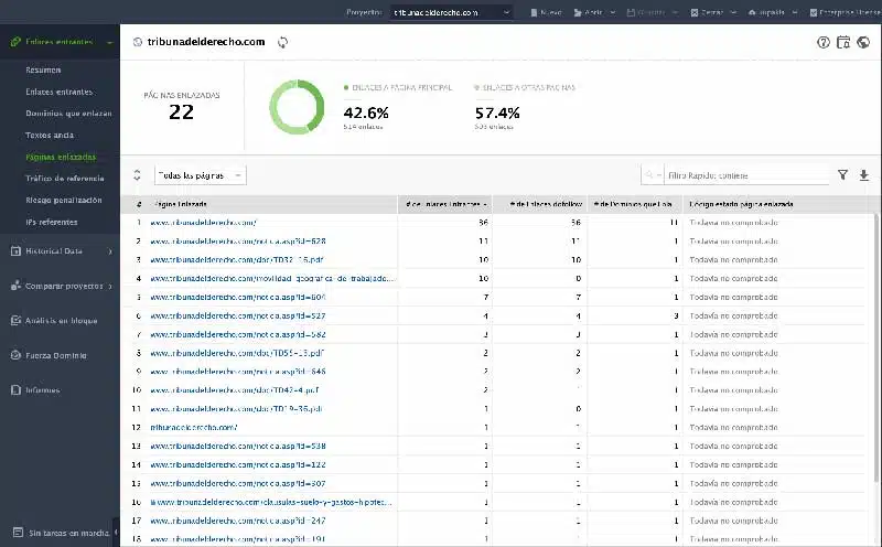 SEO SpyGlass paginas enlazadas SEO SpyGlass paginas enlazadas