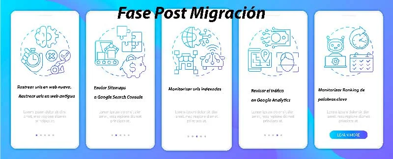 Fase Post Migración Fase Post Migración seo