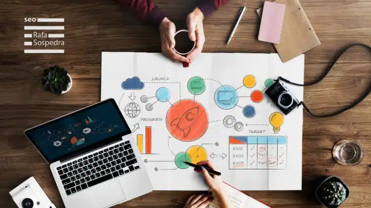 como crear un plan de contenidos desde cero