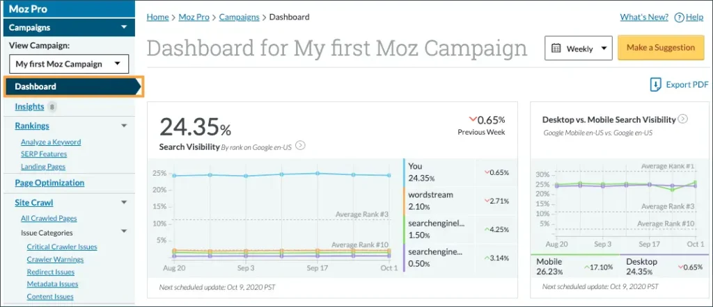 Panel de control de la API de Moz